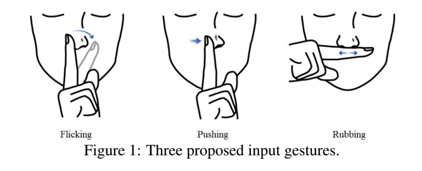 Itchy Nose smart control