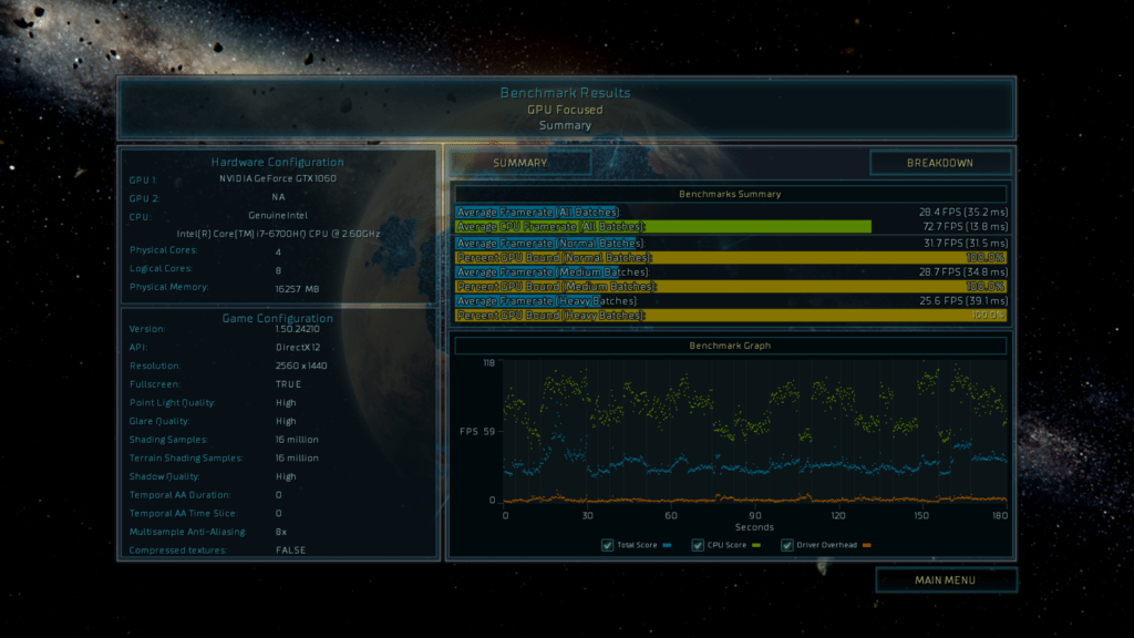 Ashes of the singularity Alienware 17 R4 benchmark 01