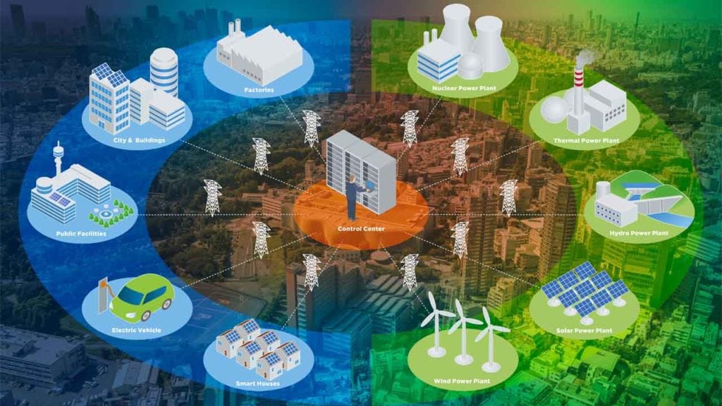 Bill Gates smart city 01