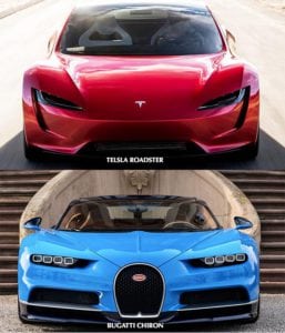 Tesla Roadster vs Bugatti Chiron spredu