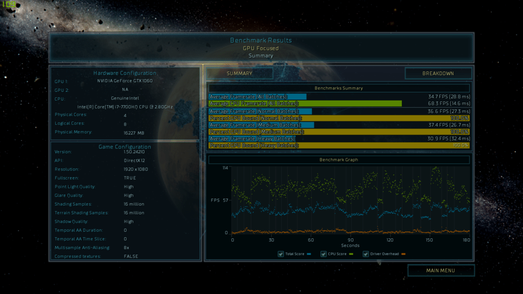 Lenovo Legion Y720 AoS DX12