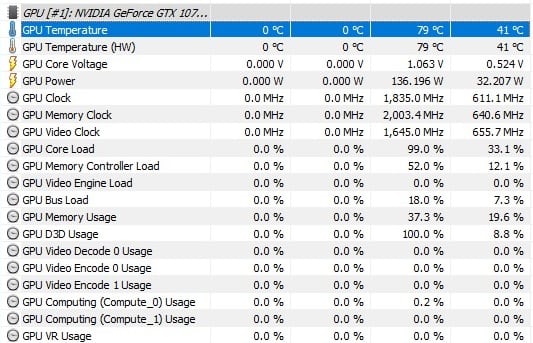 MSI GE73 Raider RGB GPU temp