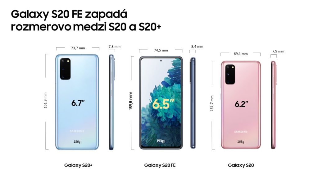 Samsung Galaxy S20 FE: výkonný smartfón pre mladých