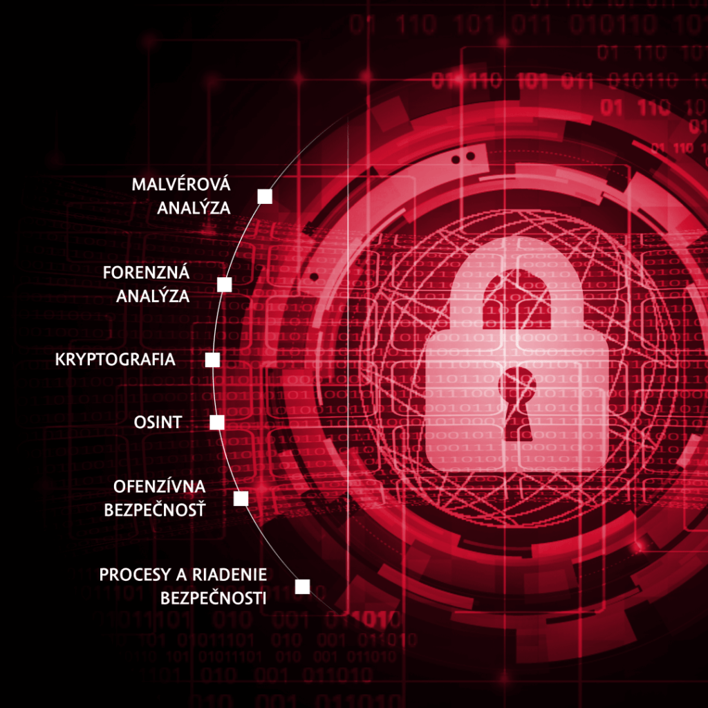 Národná kyberbezpečnostná hra CyberGame: hľadáme talenty!