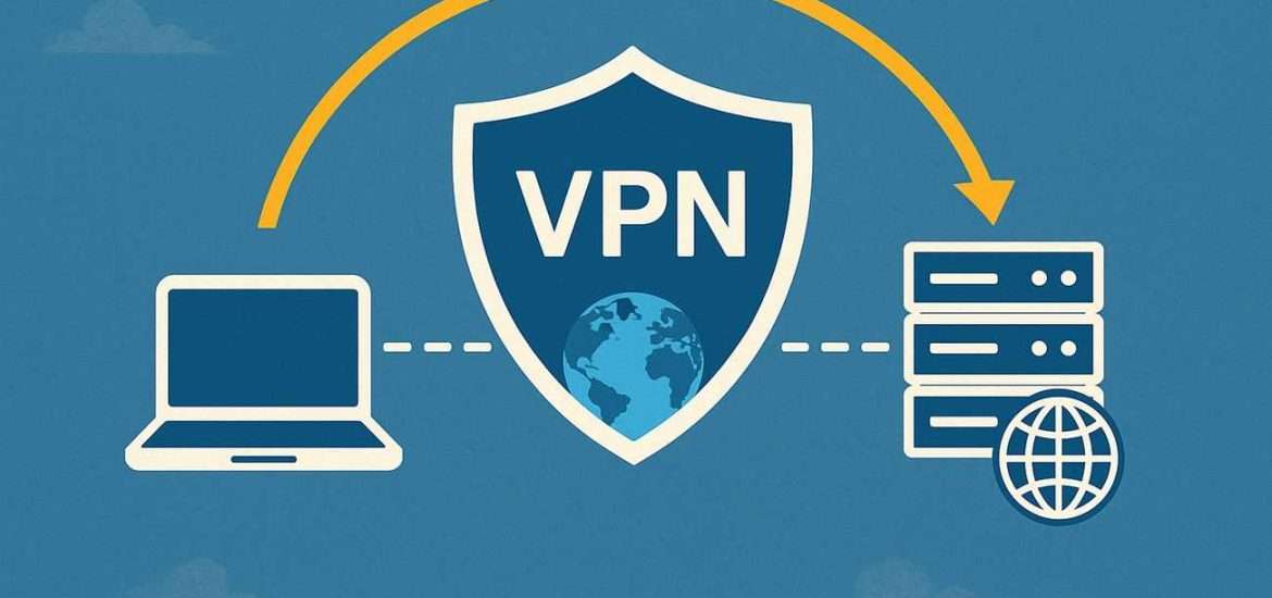 Čo je to VPN?