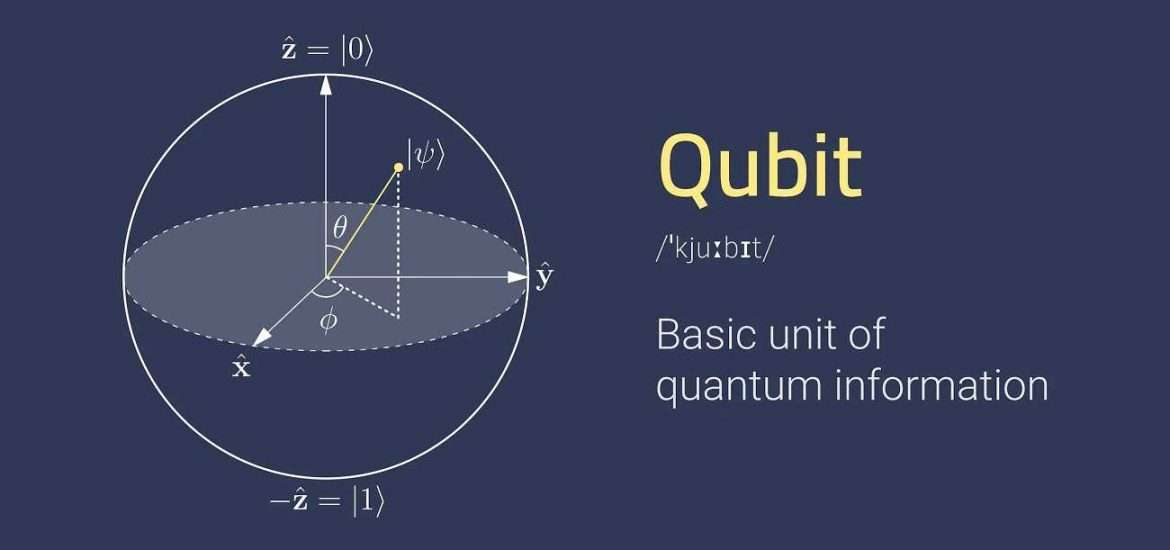 Čo je to qubit?